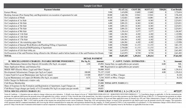 Winds of Change by CKPC Cost Sheet